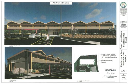 Twain Harte Shopping Center Revamp Narrowly Approved - Vimarsana News