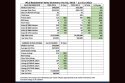 Tuolumne County Home Sales And Prices Down Tuolumne County Home Sales And Prices Down