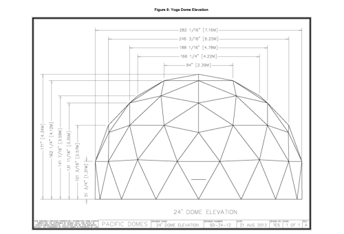 Proposed Groveland Resort Includes Cabins, Pool, And Yoga Dome - Vimarsana News