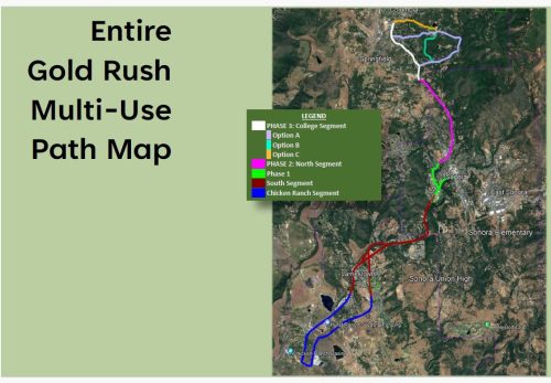 Trail Connecting Jamestown, Sonora, And Columbia Gaining Momentum - Vimarsana News