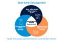 Calaveras Public Health Releases Community Health Assessment