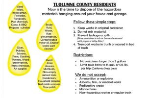 Rules and restrictions graphic -- Tuolumne County Public Works