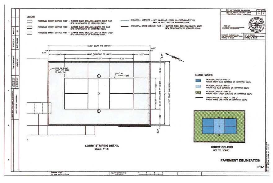 Sonora Leaders To Discuss Budget, Pickleball Court, LGBTQ Resolution