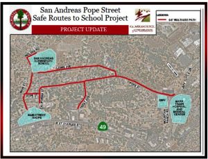 San Andreas Project
